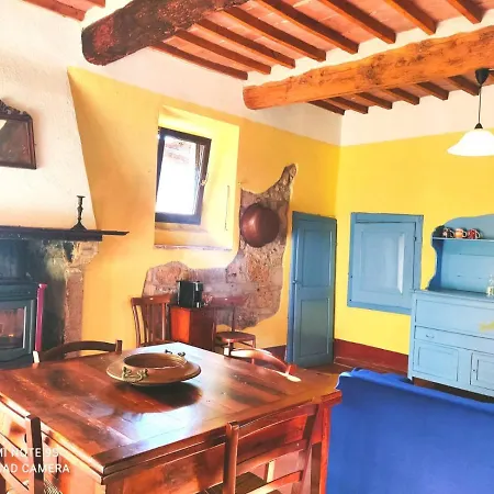 La Casa Di Iara * Pitigliano