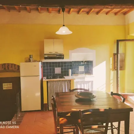 Διαμέρισμα La Casa Di Iara *