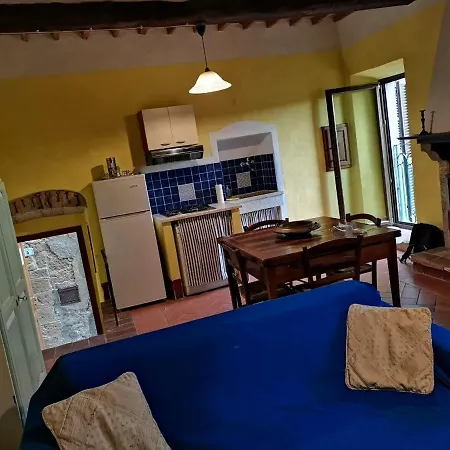 La Casa Di Iara * Pitigliano